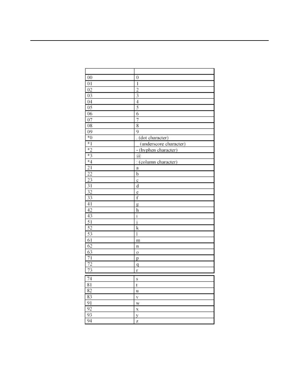 Grandstream Networks HandyTone-286 User Manual | Page 11 / 24