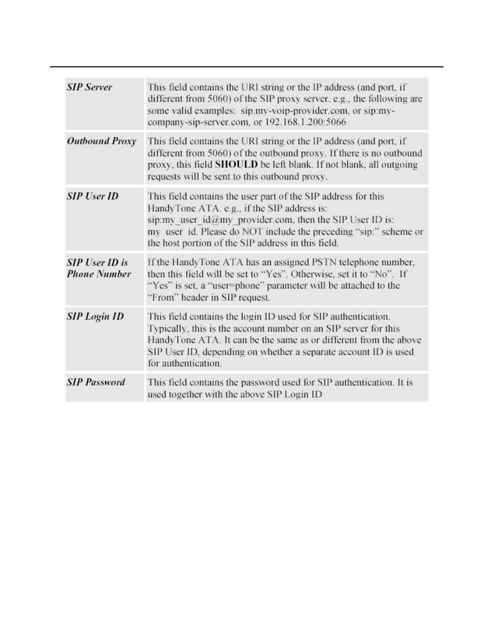 Grandstream Networks HandyTone-286 User Manual | Page 15 / 24
