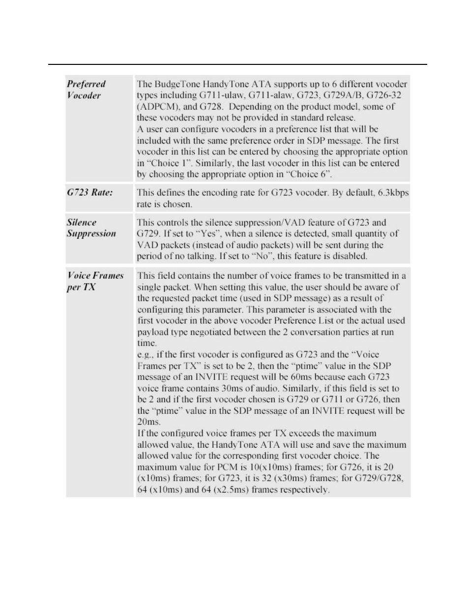 Grandstream Networks HandyTone-286 User Manual | Page 18 / 24