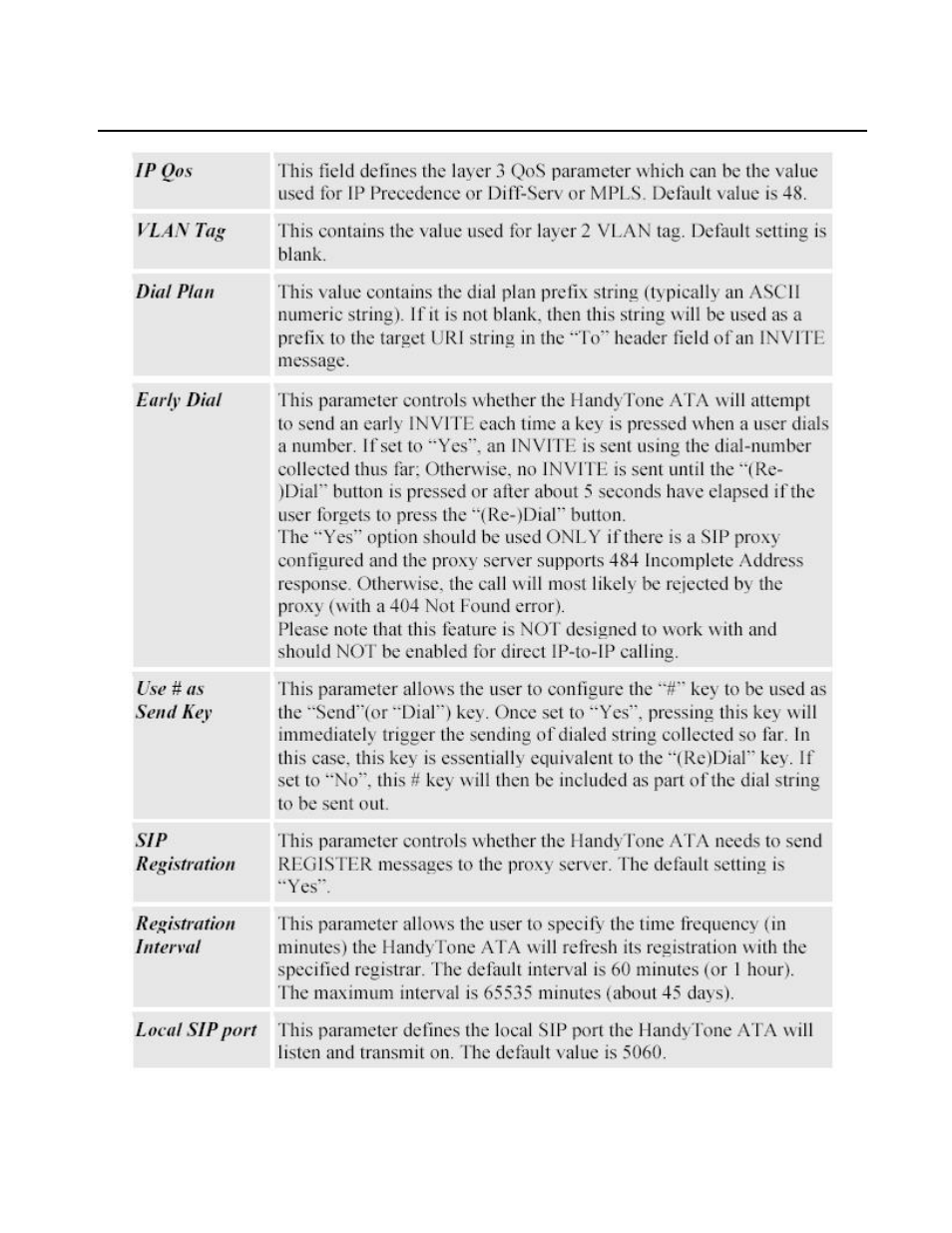 Grandstream Networks HandyTone-286 User Manual | Page 19 / 24