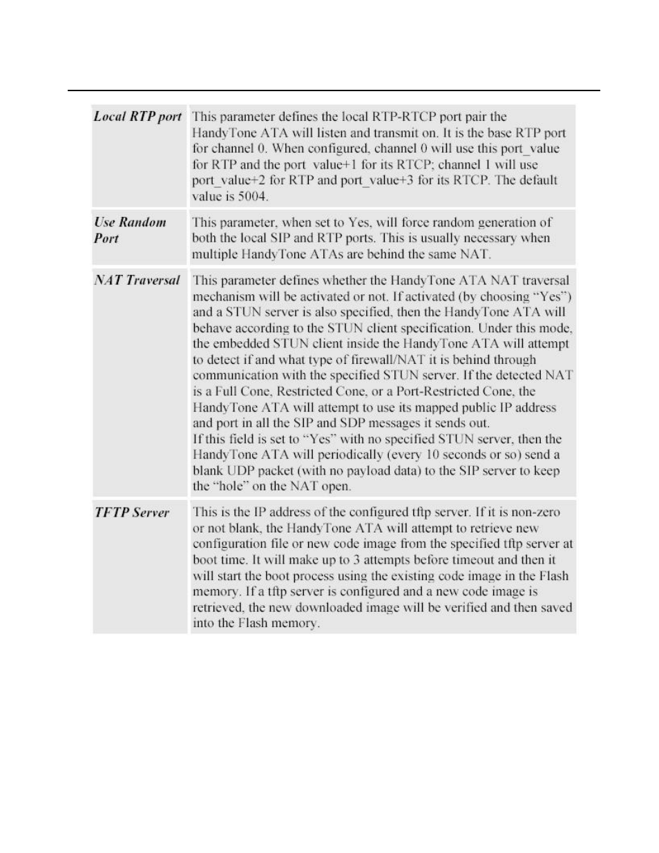 Grandstream Networks HandyTone-286 User Manual | Page 20 / 24