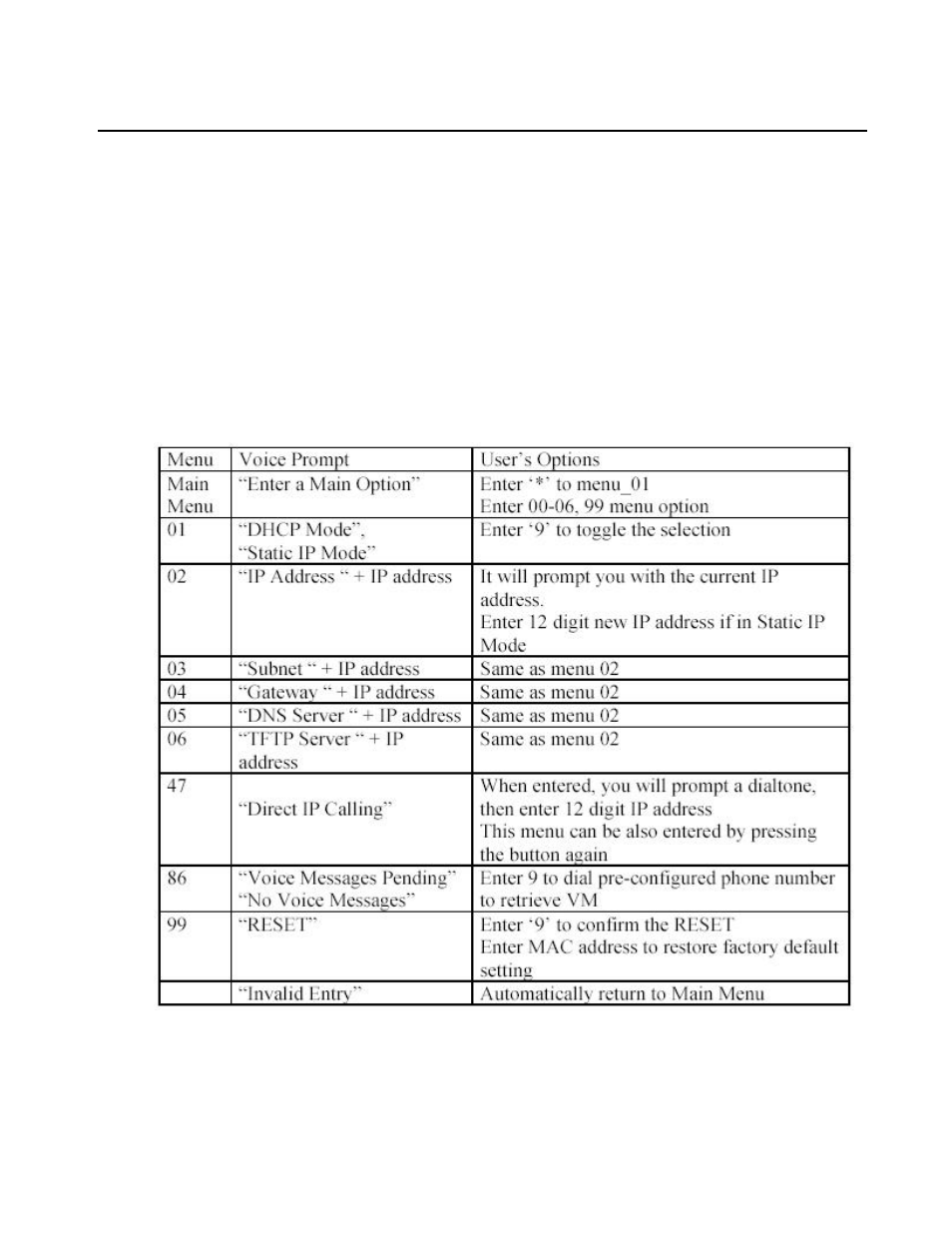 Basic operations, Get familiar with key pad and voice prompt | Grandstream Networks HandyTone-286 User Manual | Page 8 / 24
