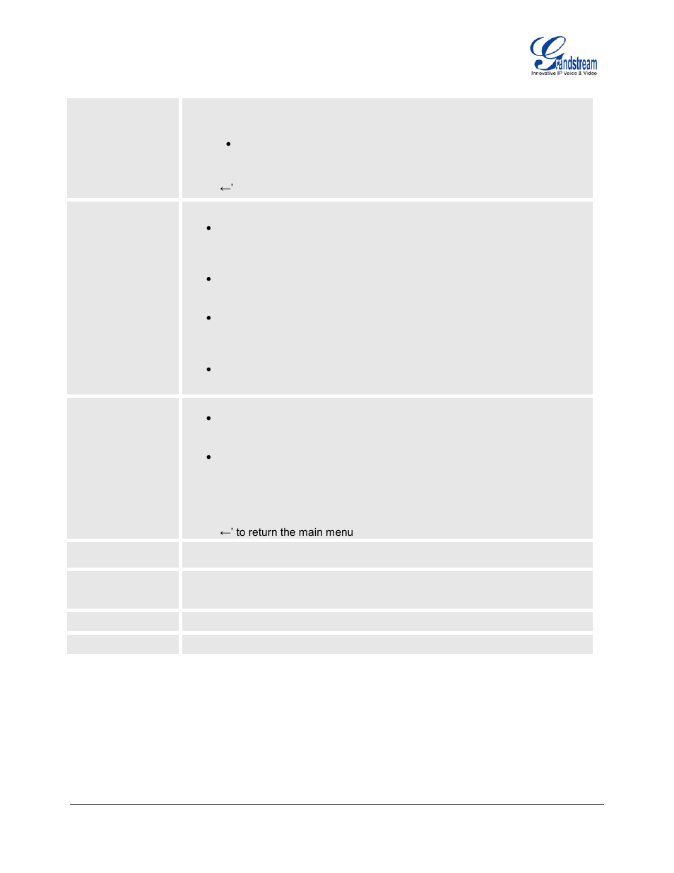 Table 12: keypad gui flow | Grandstream Networks GXP1400 User Manual | Page 18 / 37