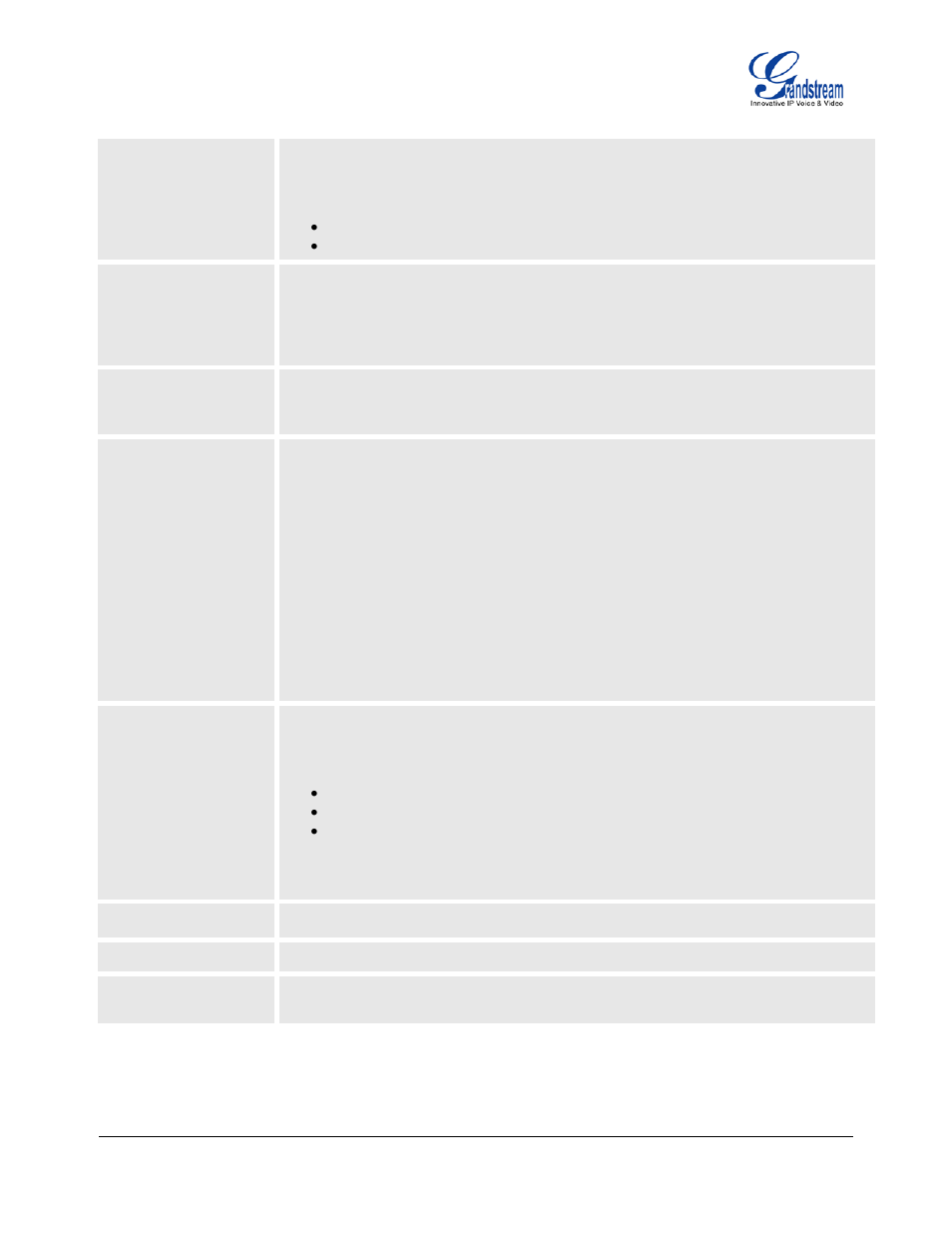 Grandstream Networks GXP1400 User Manual | Page 22 / 37