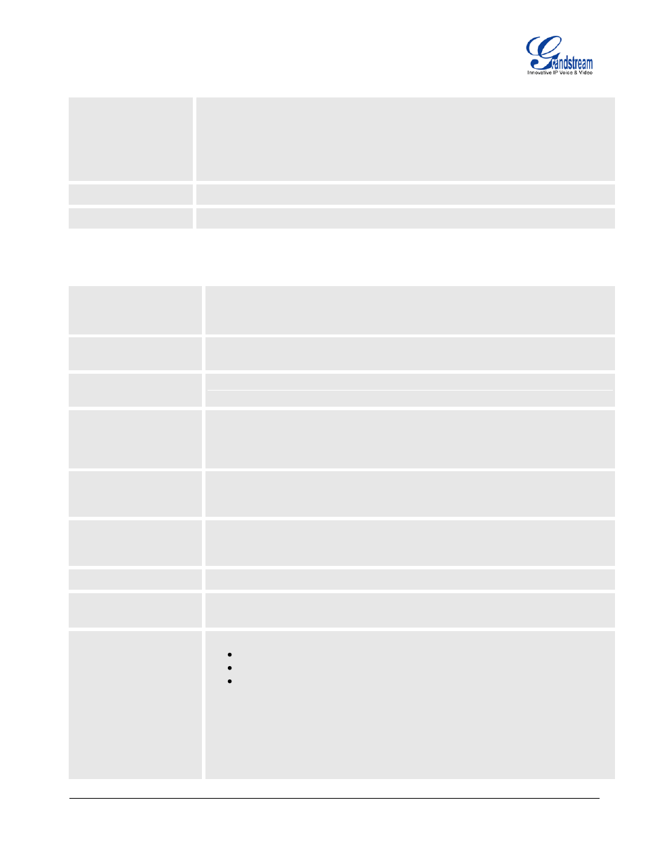 Grandstream Networks GXP1400 User Manual | Page 23 / 37