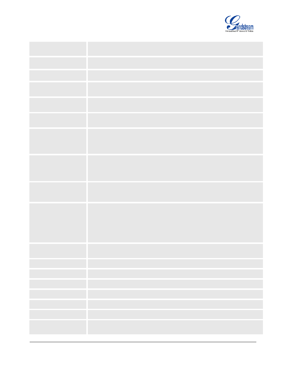 Grandstream Networks GXP1400 User Manual | Page 24 / 37
