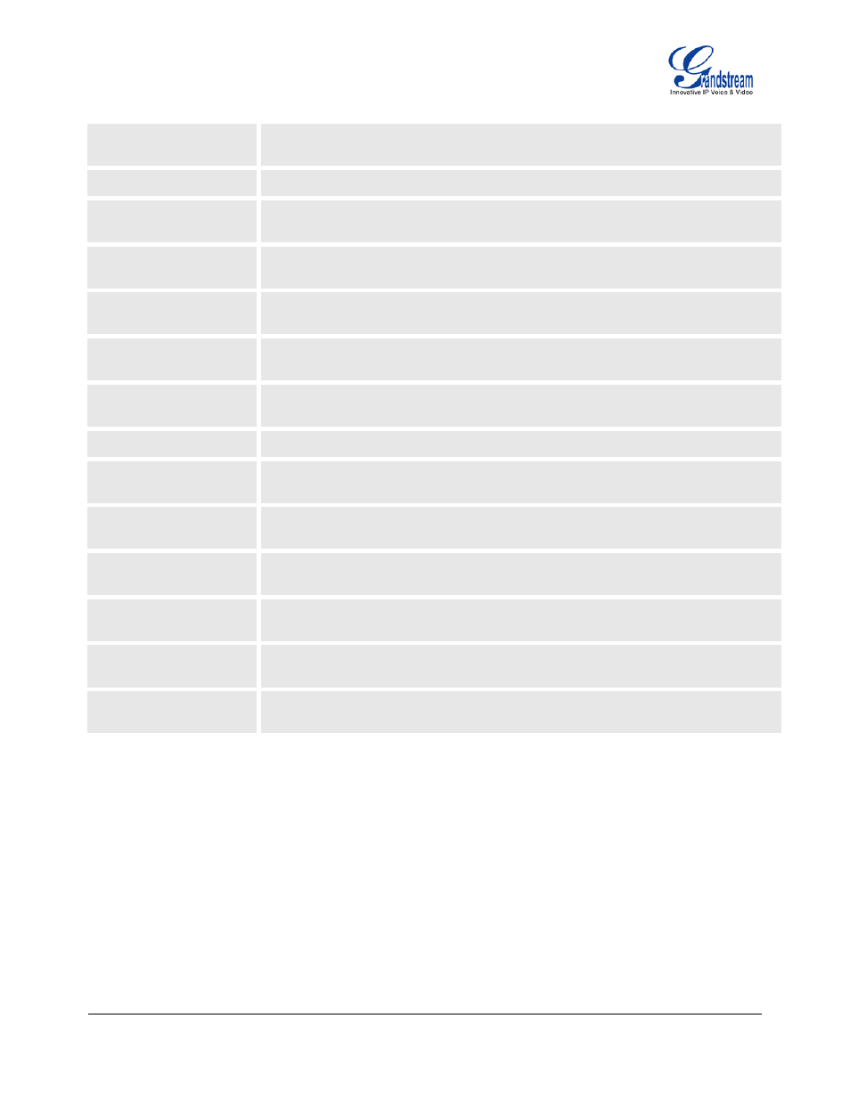 Grandstream Networks GXP1400 User Manual | Page 25 / 37