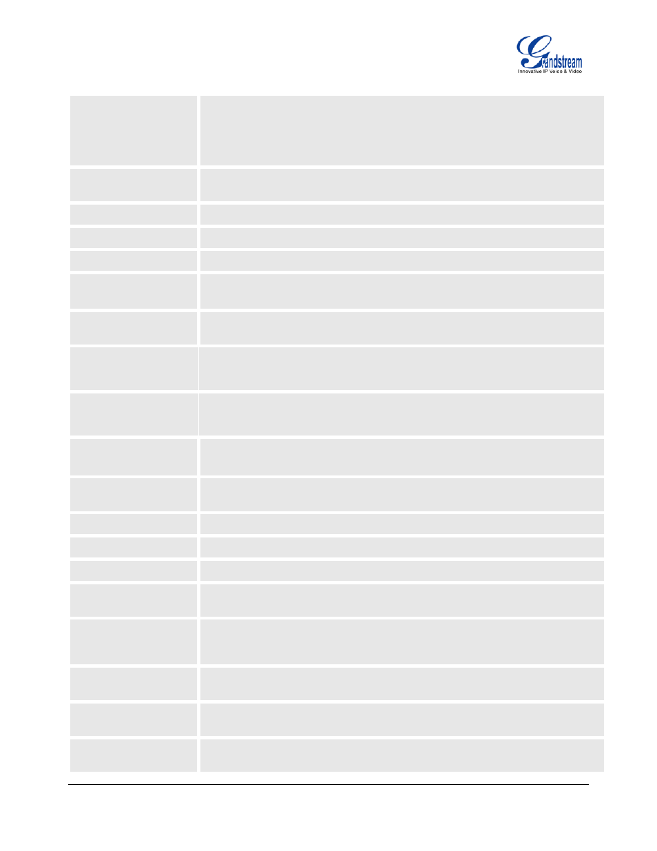 Grandstream Networks GXP1400 User Manual | Page 29 / 37