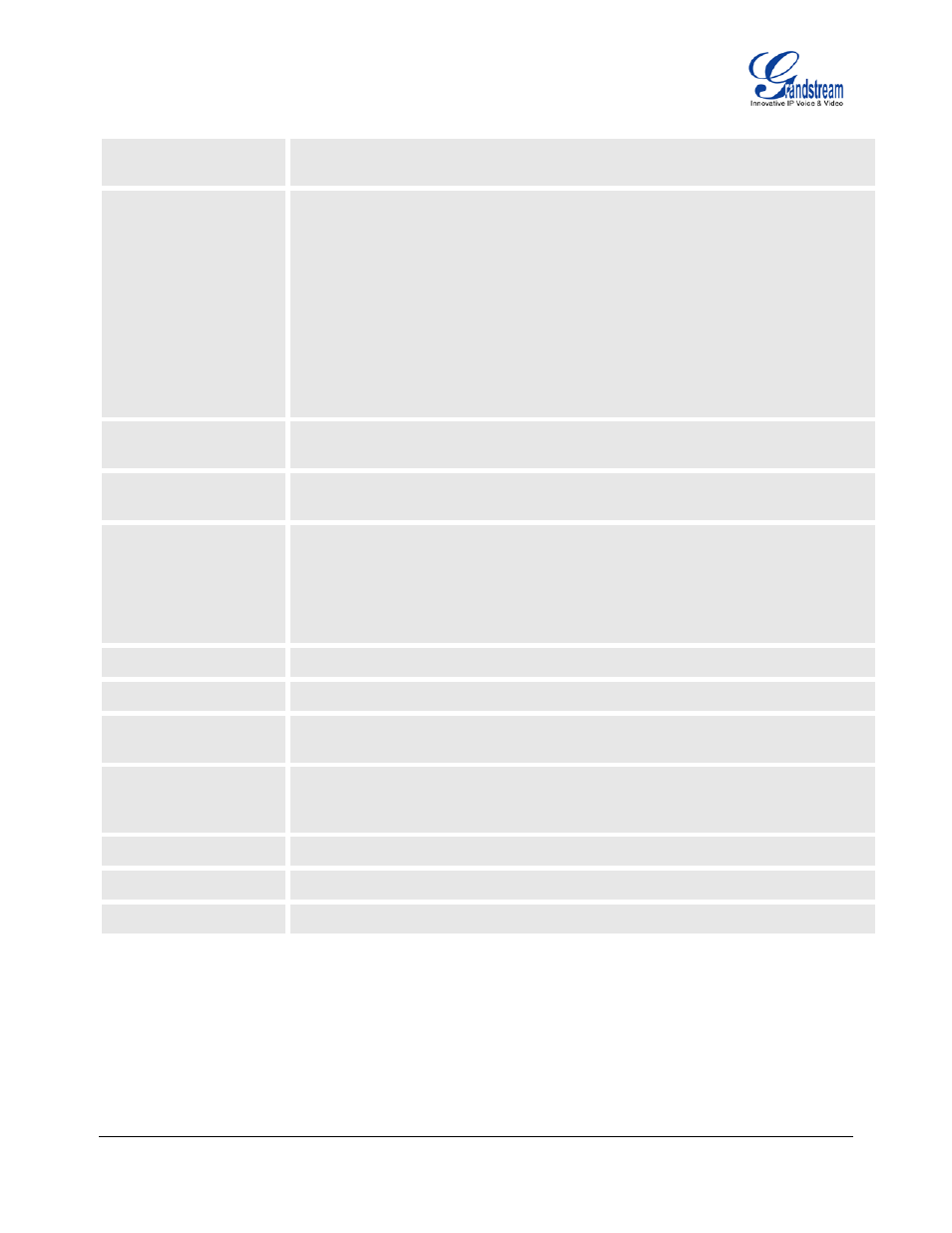 Grandstream Networks GXP1400 User Manual | Page 30 / 37