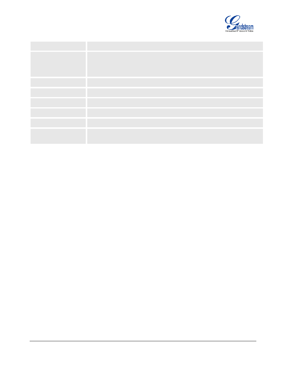 Saving the configuration changes, Rebooting the phone remotely | Grandstream Networks GXP1400 User Manual | Page 34 / 37