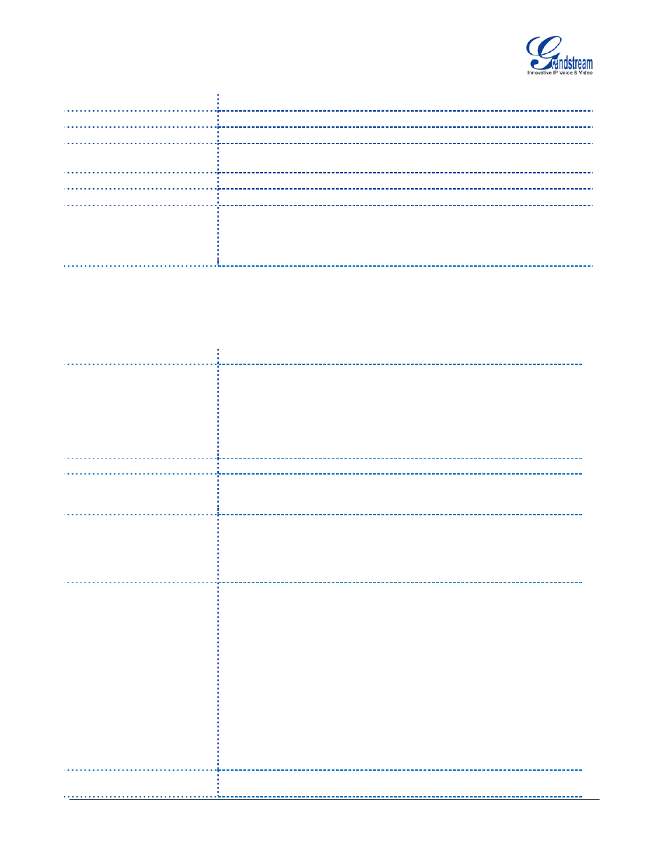 Table 6: gxp1400/1405 technical specifications | Grandstream Networks GXP1400 User Manual | Page 7 / 37