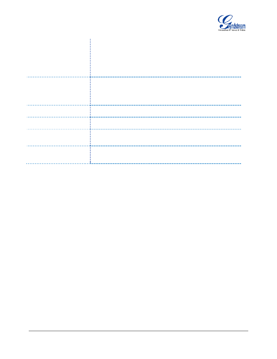 Grandstream Networks GXP1400 User Manual | Page 8 / 37