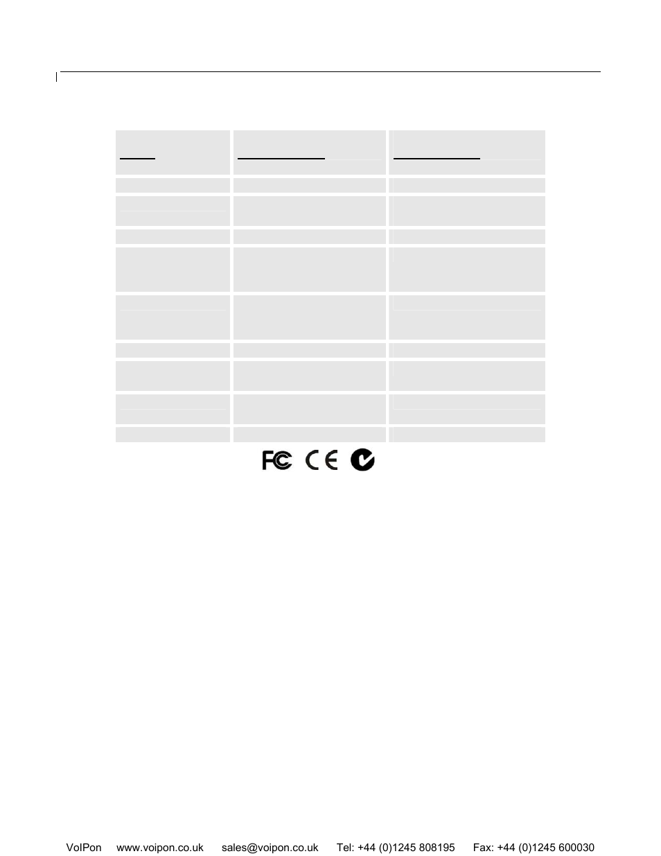 Grandstream Networks 100 Series User Manual | Page 10 / 53