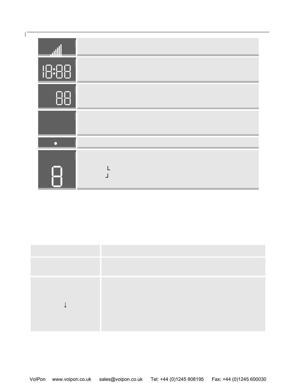 2 get familiar with keypad | Grandstream Networks 100 Series User Manual | Page 12 / 53