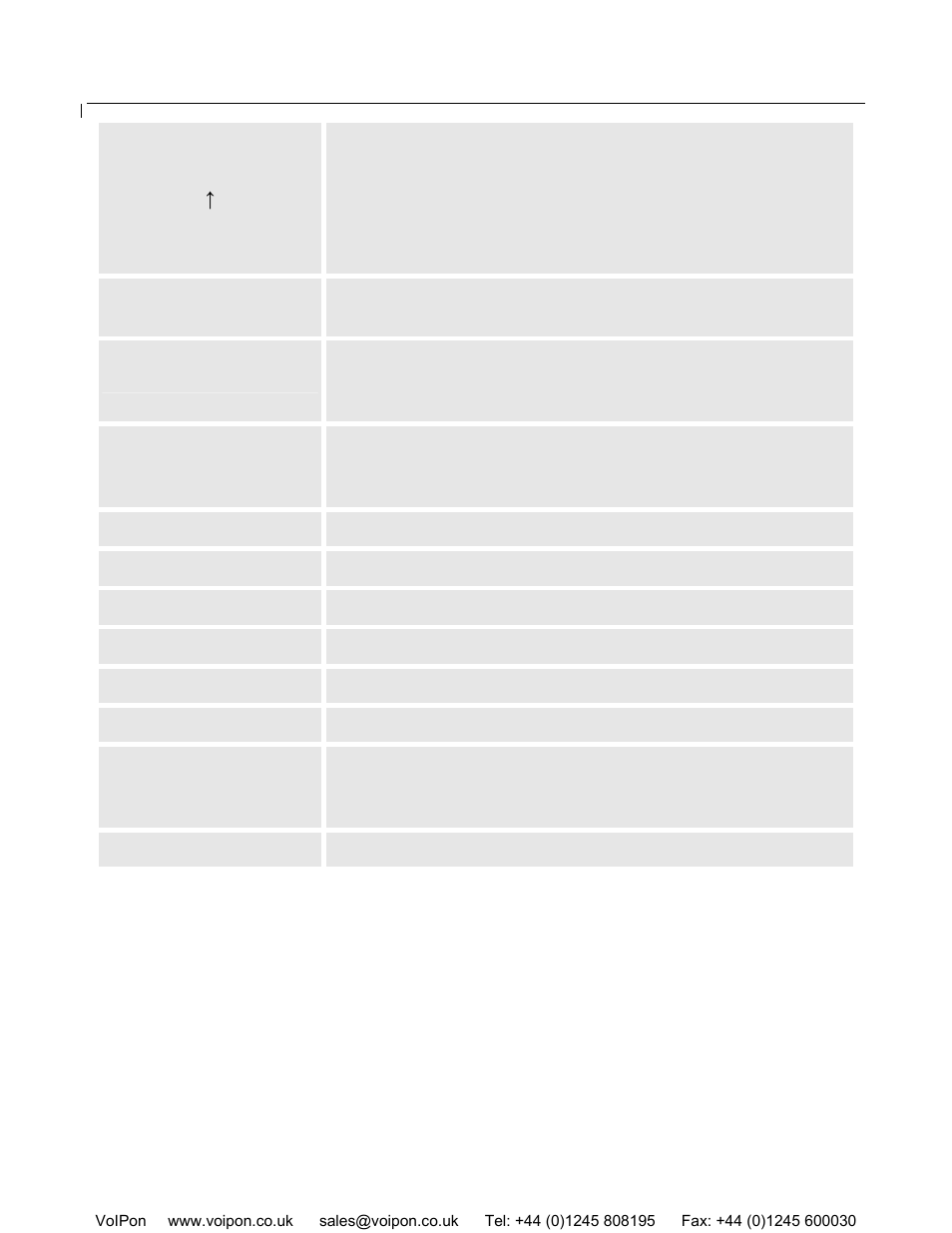 Grandstream Networks 100 Series User Manual | Page 13 / 53