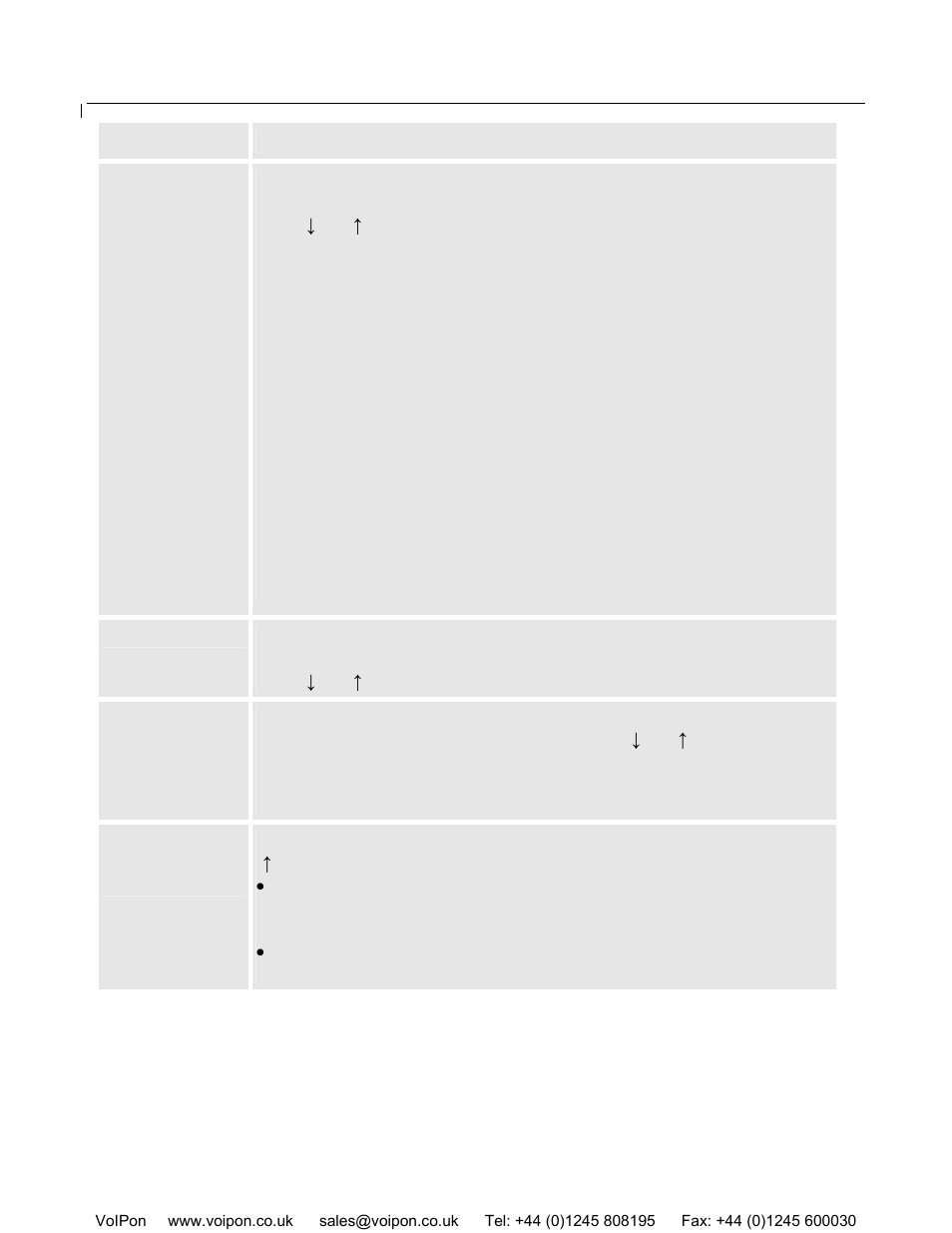 21 - menu item menu functions | Grandstream Networks 100 Series User Manual | Page 21 / 53