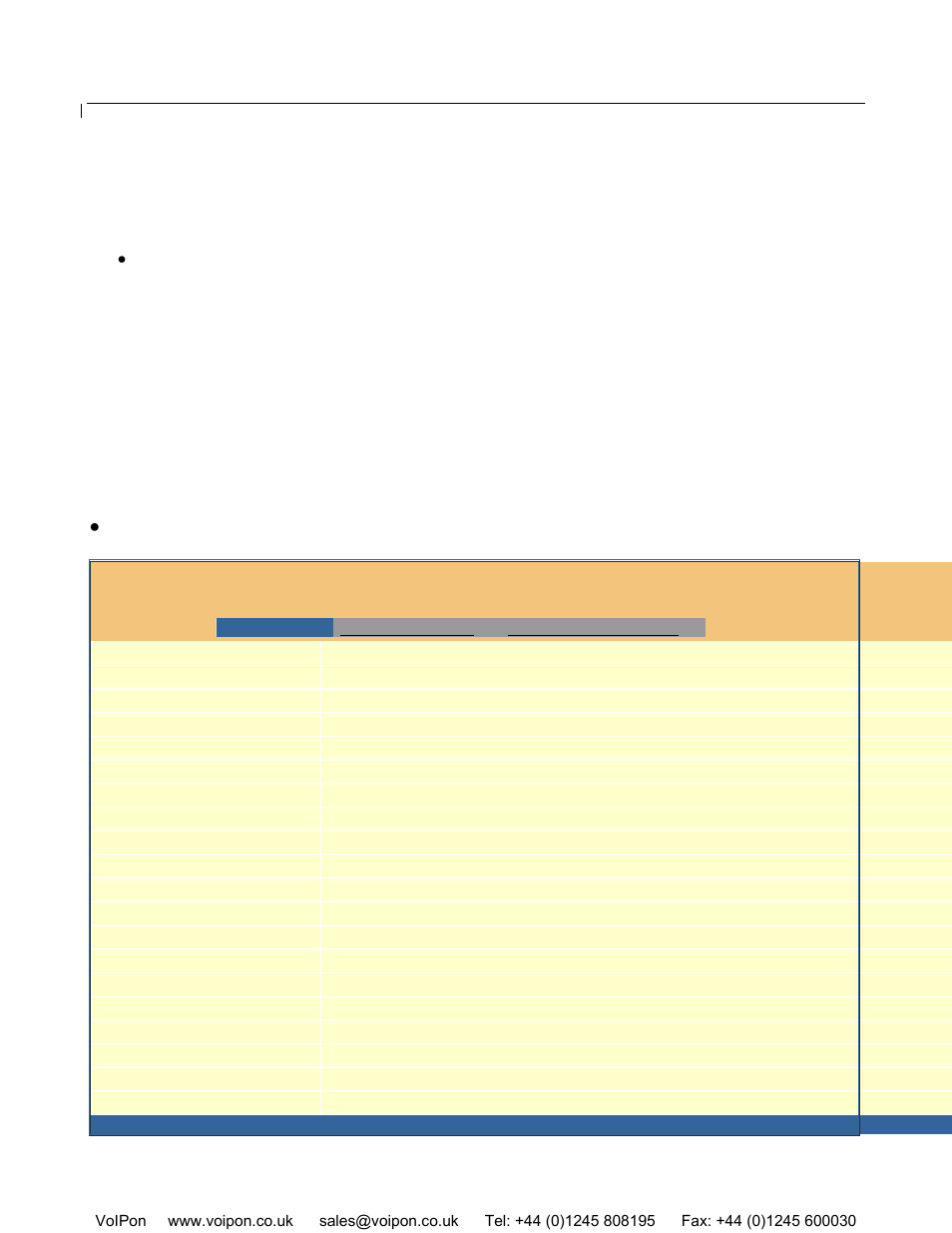 2 configuration menu, Status page | Grandstream Networks 100 Series User Manual | Page 24 / 53