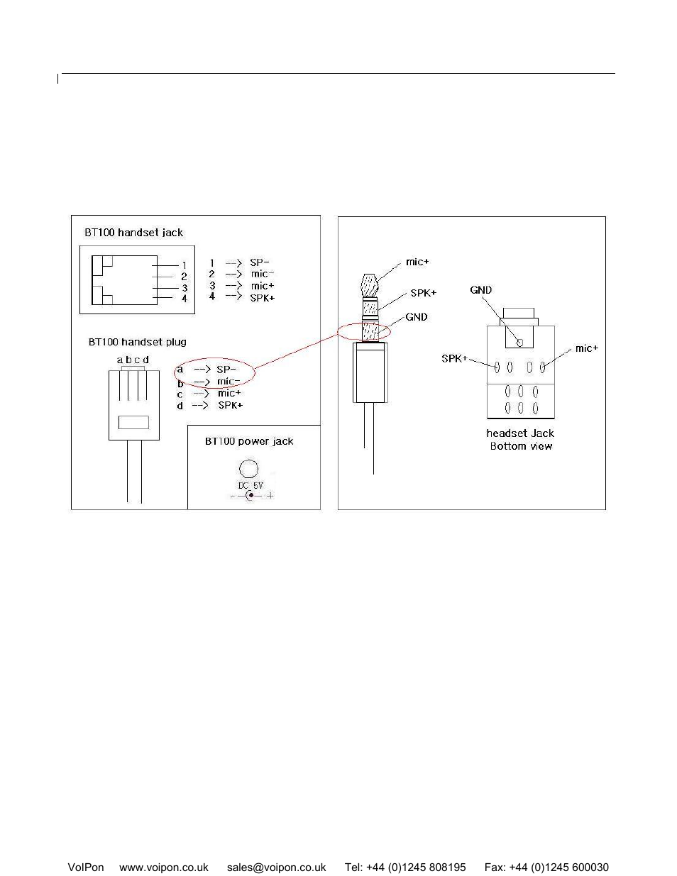 9 headset connection | Grandstream Networks 100 Series User Manual | Page 45 / 53