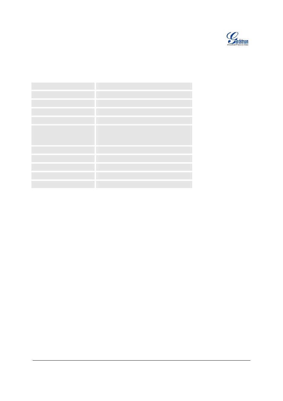 Grandstream Networks GXW400x User Manual | Page 11 / 39