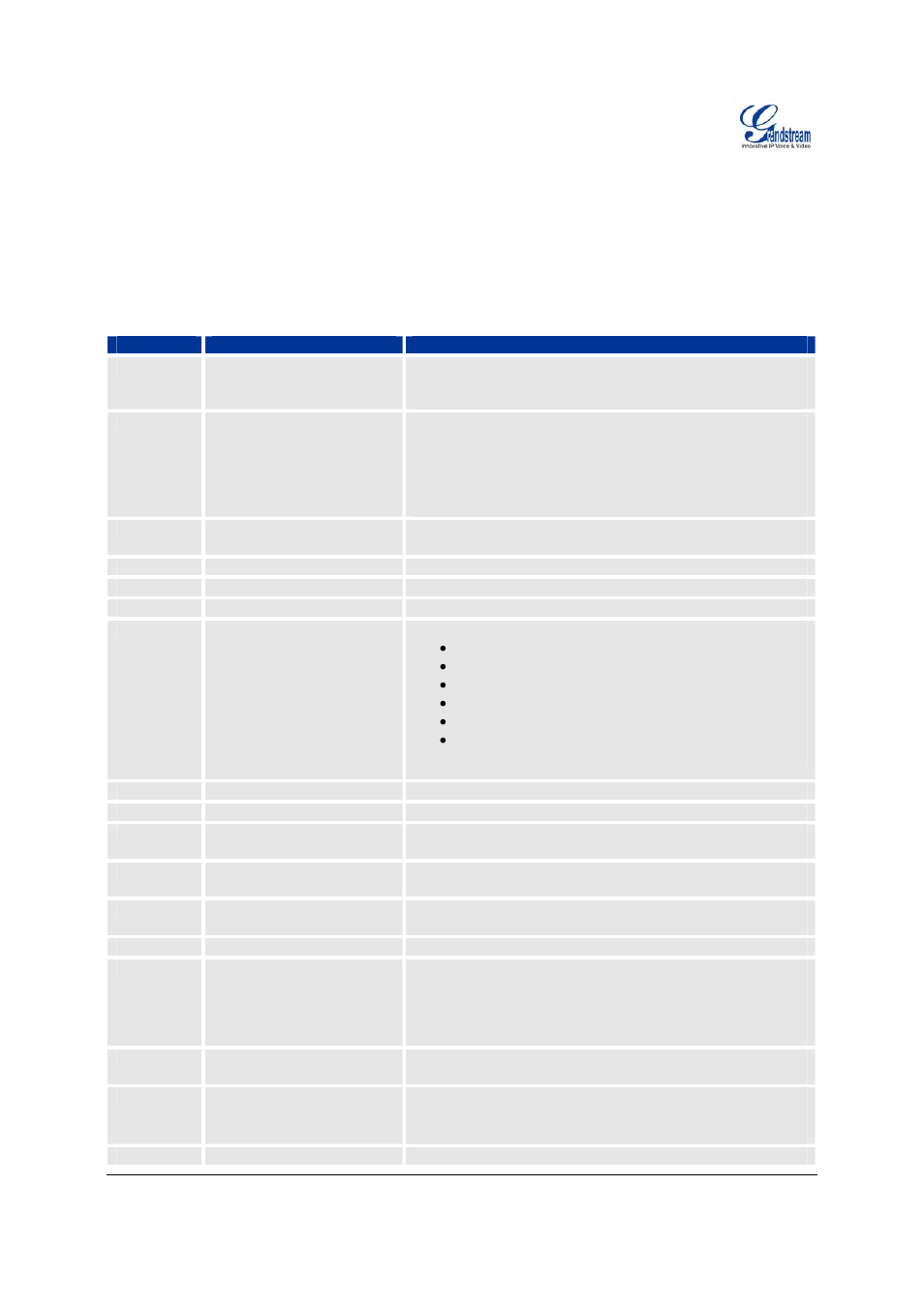 Asic, Perations | Grandstream Networks GXW400x User Manual | Page 12 / 39