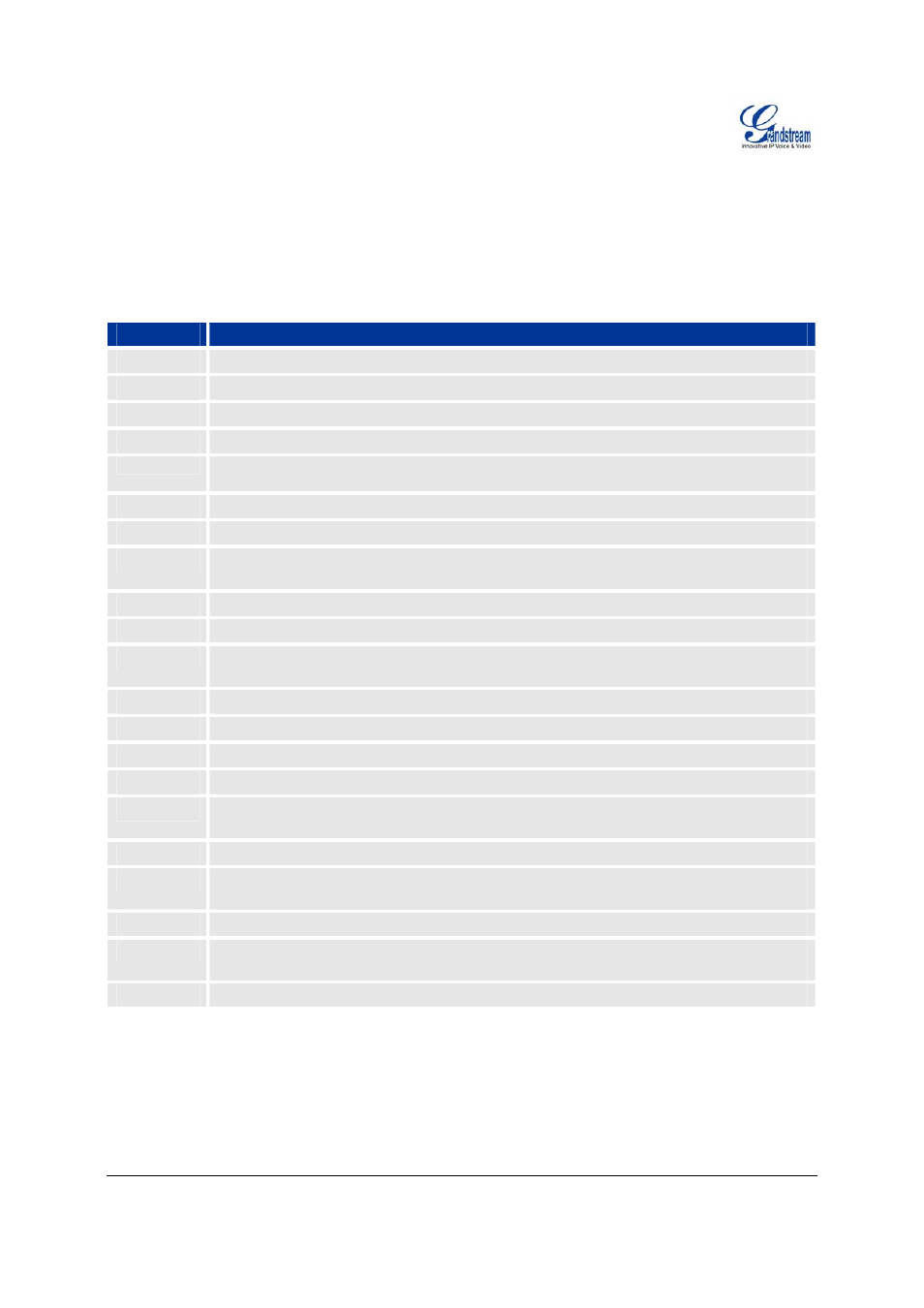 Eatures | Grandstream Networks GXW400x User Manual | Page 16 / 39