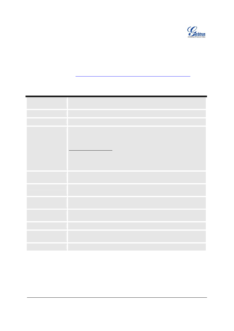 Grandstream Networks GXW400x User Manual | Page 21 / 39