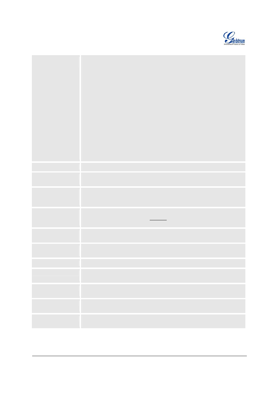 Grandstream Networks GXW400x User Manual | Page 22 / 39