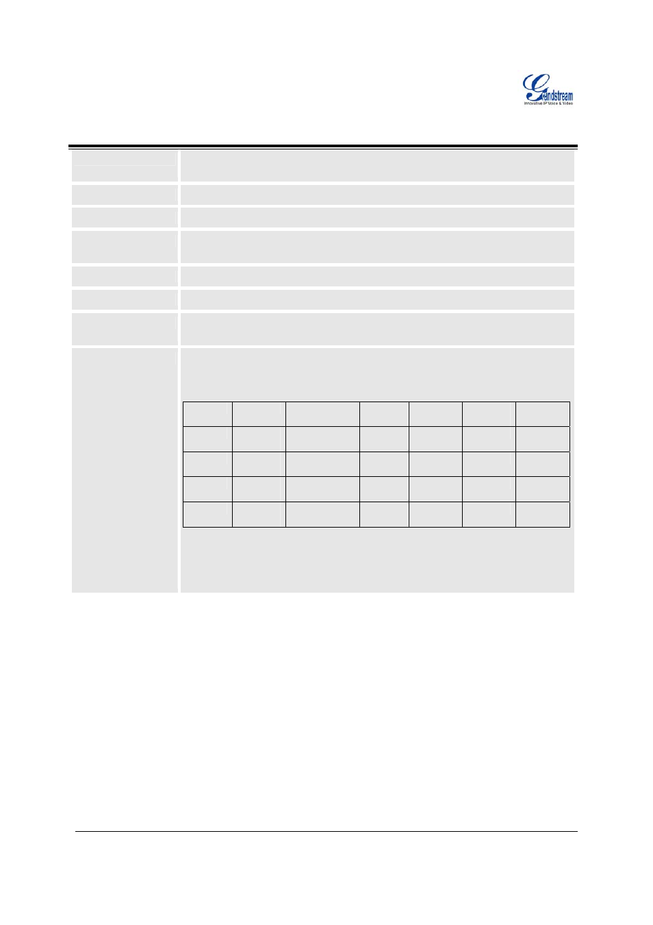 Grandstream Networks GXW400x User Manual | Page 23 / 39