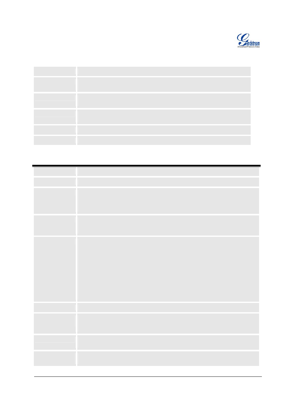 Grandstream Networks GXW400x User Manual | Page 27 / 39