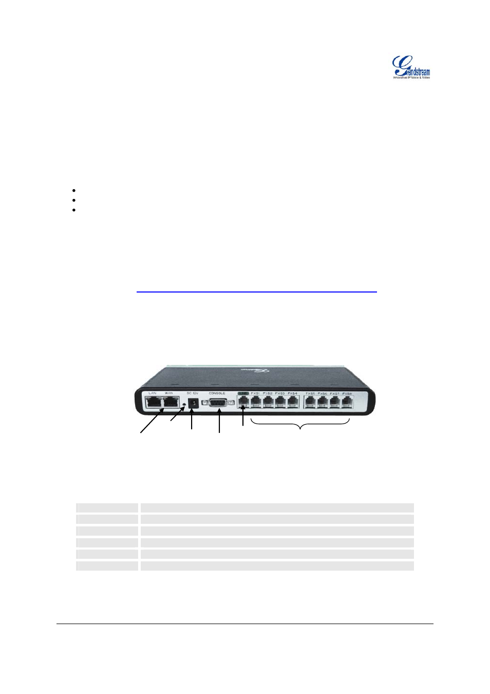 Gxw–400, Onfigure your | Grandstream Networks GXW400x User Manual | Page 5 / 39