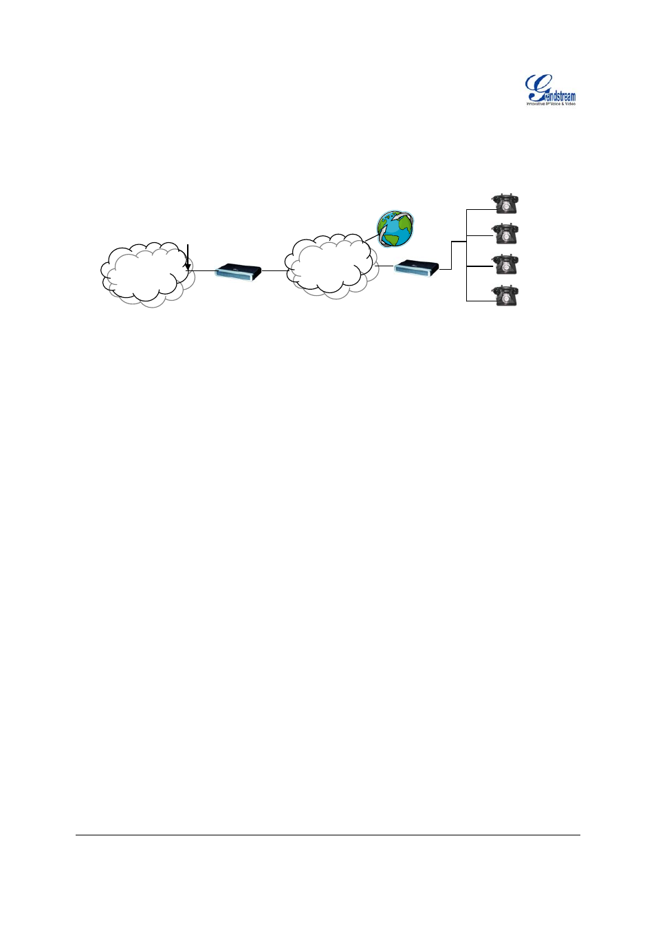 Grandstream Networks GXW400x User Manual | Page 8 / 39