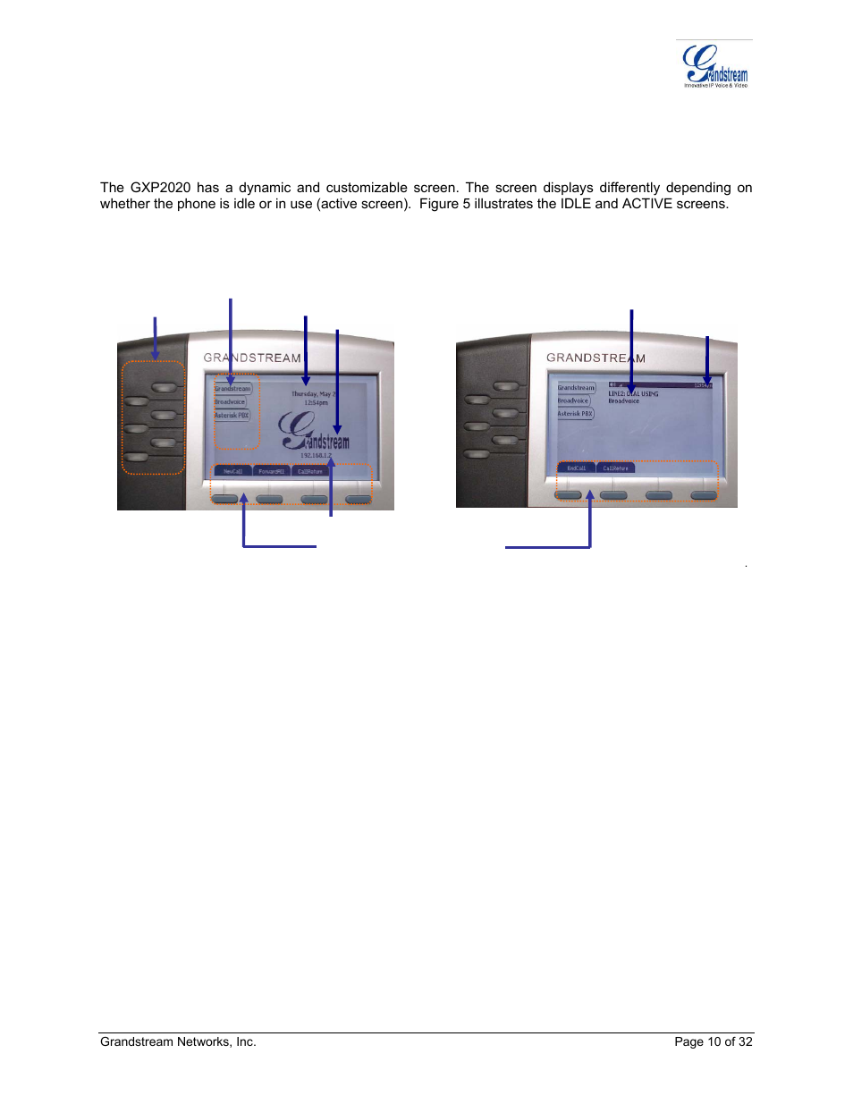 Using the gxp2020 sip enterprise phone, Etting, Amiliar with the | Igure, Idle, Hook, Active, Mode | Grandstream Networks ADAPTER GXP2020 User Manual | Page 10 / 32
