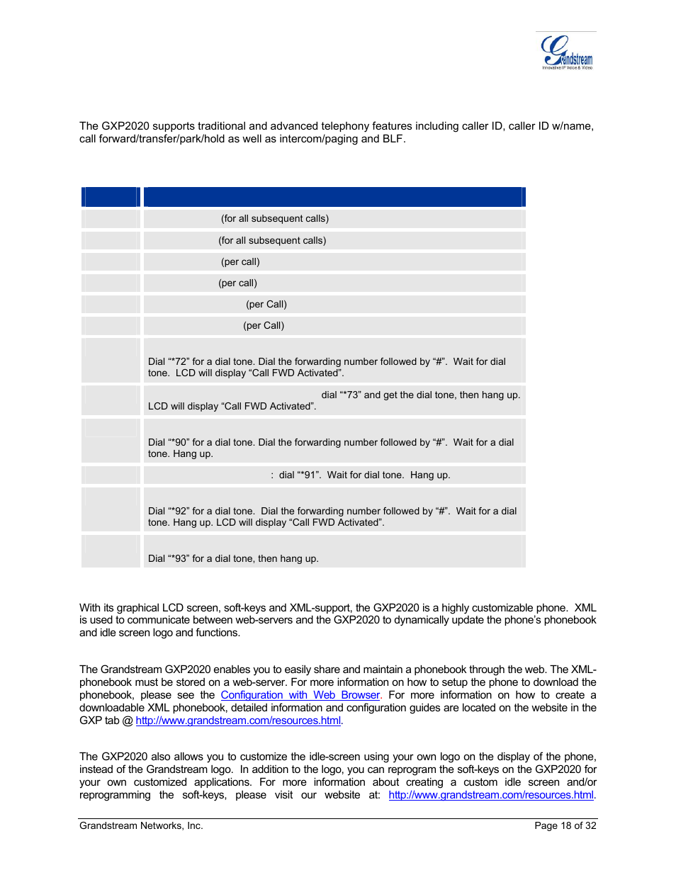Eatures, Ustomized, Creen | Xml phonebook, Customizable idle screen and soft-buttons, Able, Gxp2020 | Grandstream Networks ADAPTER GXP2020 User Manual | Page 18 / 32