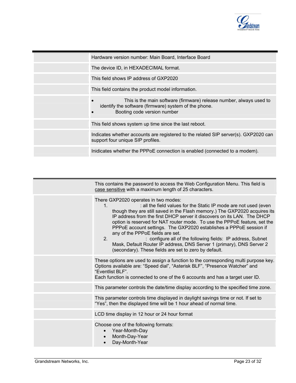 Able, Evice, Onfiguration | Tatus, Efinitions, Asic, Ettings | Grandstream Networks ADAPTER GXP2020 User Manual | Page 23 / 32