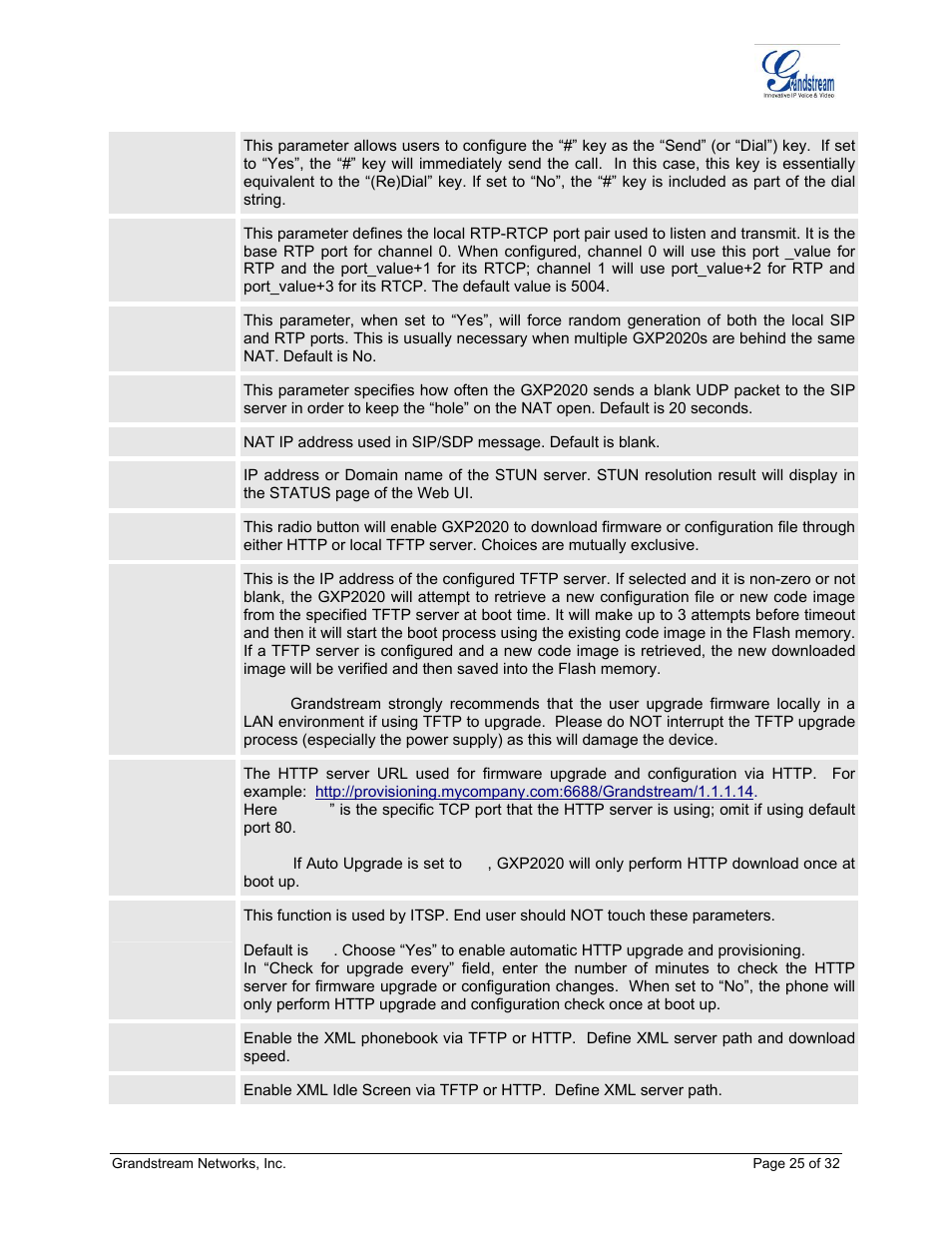 Grandstream Networks ADAPTER GXP2020 User Manual | Page 25 / 32