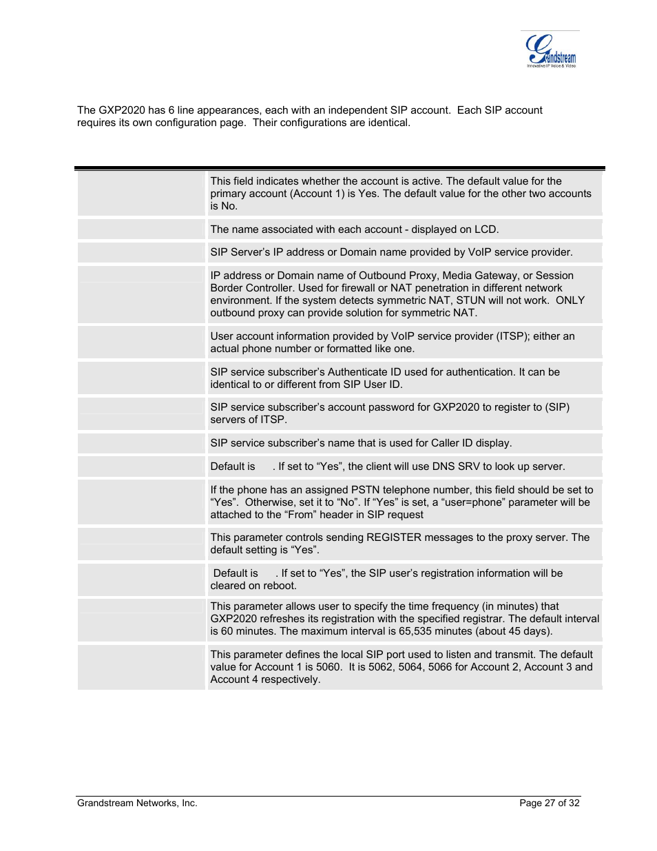 Individual account settings, Able, Ccount | Onfiguration, Efinitions | Grandstream Networks ADAPTER GXP2020 User Manual | Page 27 / 32