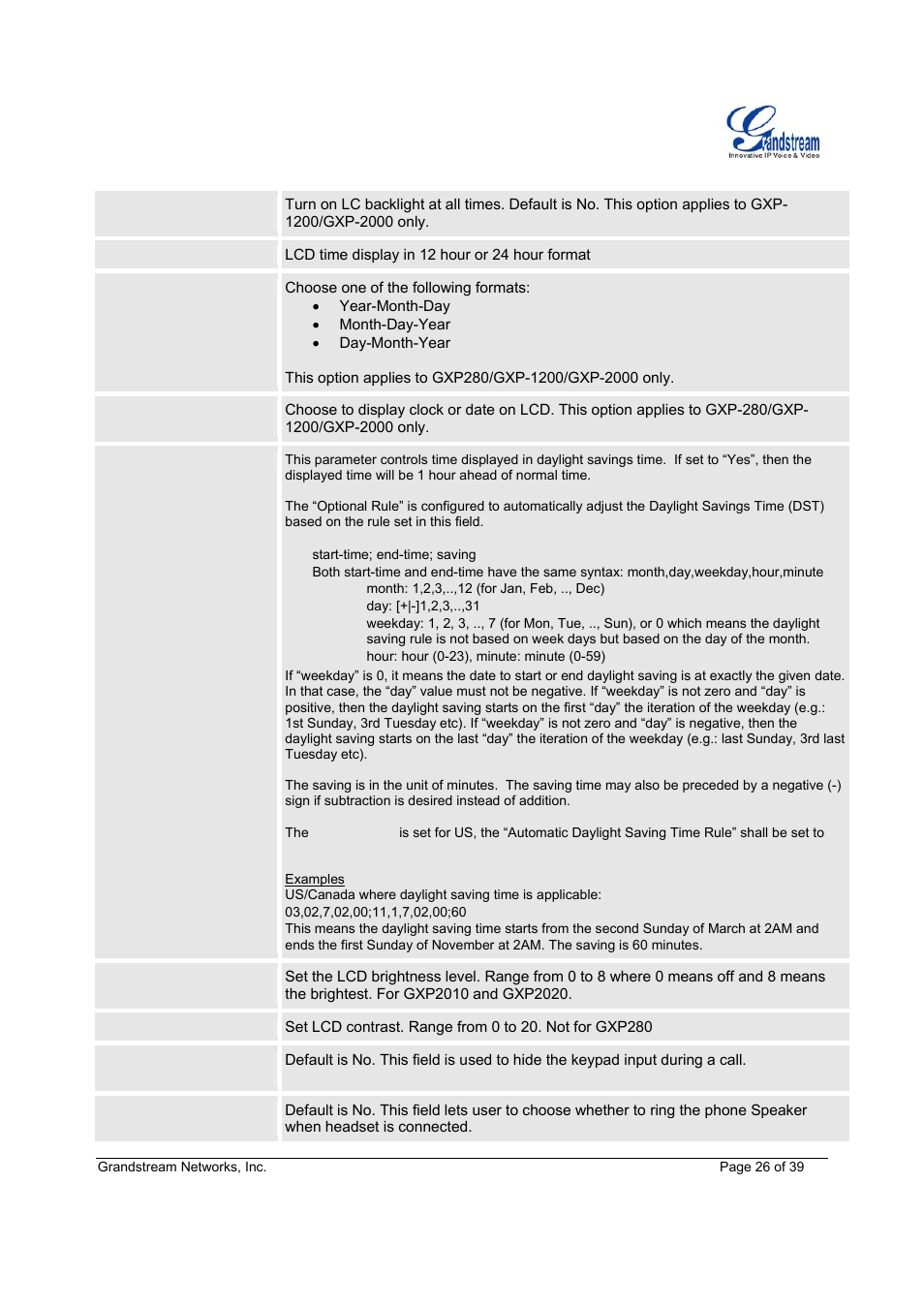 Grandstream Networks Grandstream GXP-1200 User Manual | Page 26 / 39