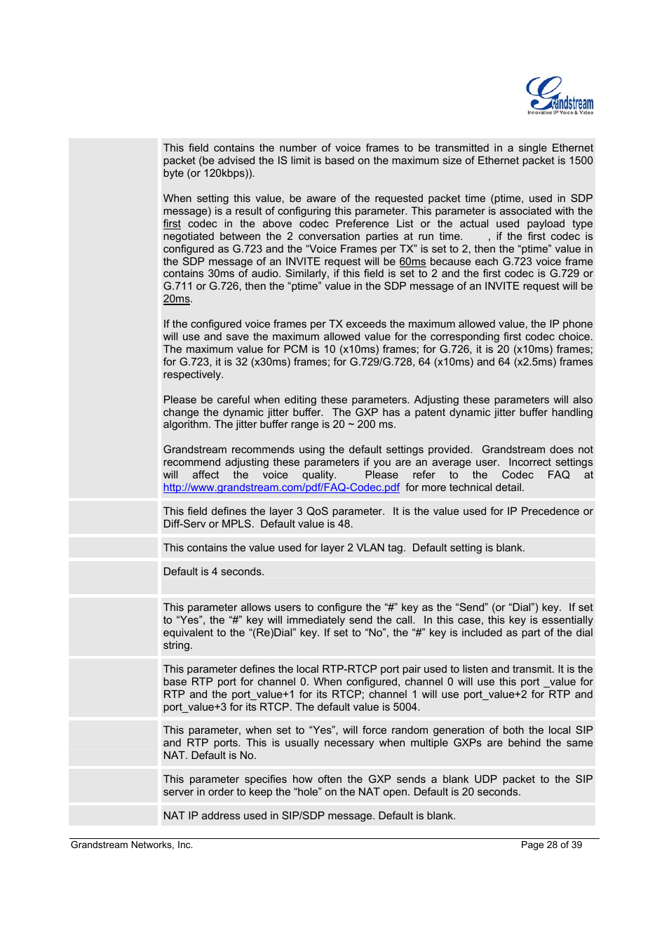 Grandstream Networks Grandstream GXP-1200 User Manual | Page 28 / 39