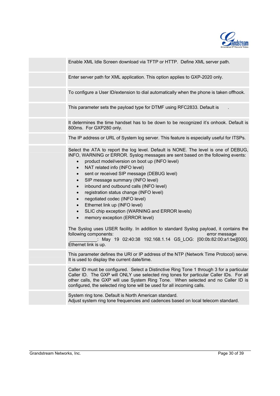 Grandstream Networks Grandstream GXP-1200 User Manual | Page 30 / 39