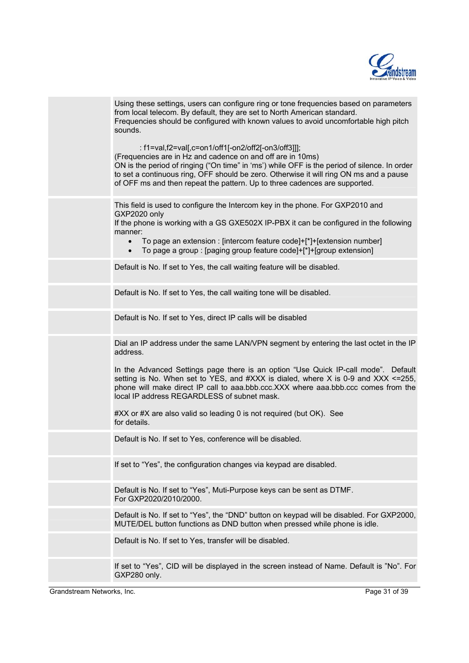 Grandstream Networks Grandstream GXP-1200 User Manual | Page 31 / 39