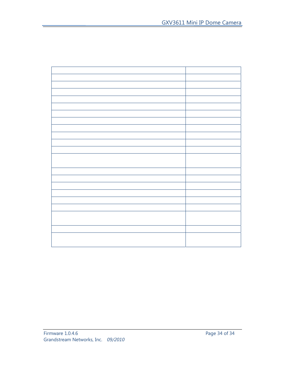 Grandstream Networks GXV3611 User Manual | Page 34 / 34