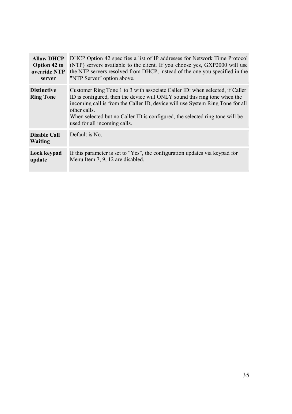 Grandstream Networks 200 Series User Manual | Page 35 / 53