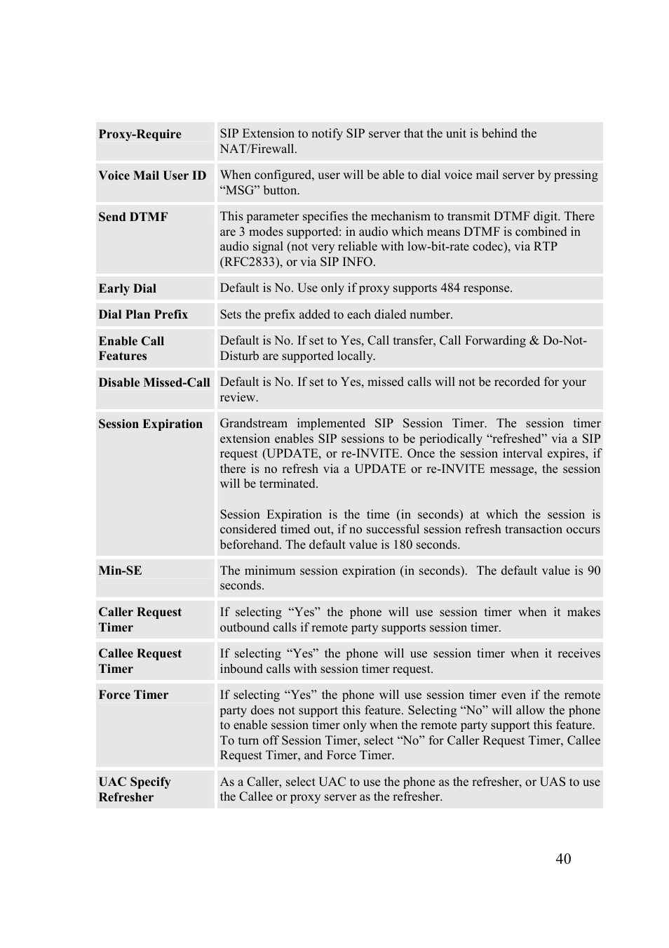 Grandstream Networks 200 Series User Manual | Page 40 / 53