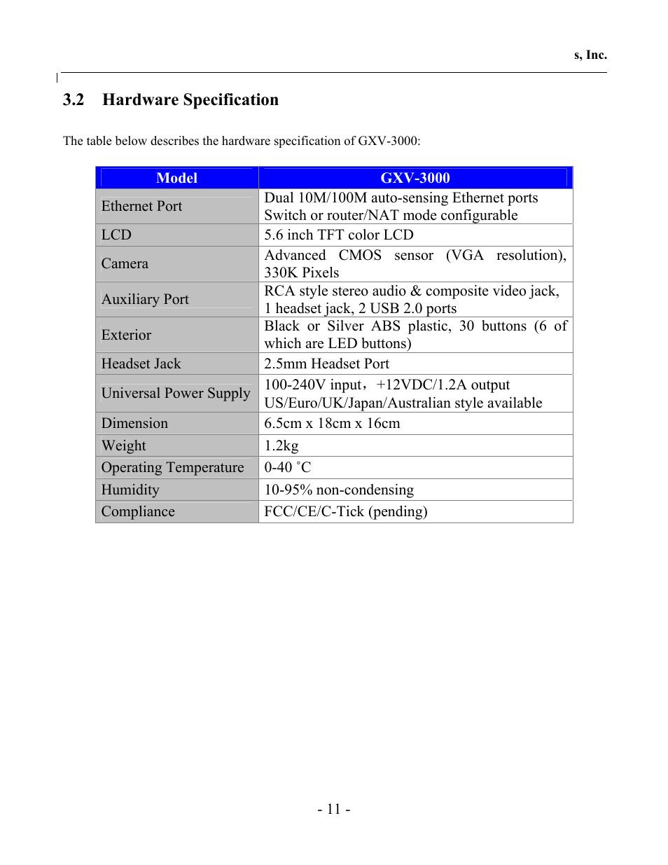 Grandstream Networks GXV-3000 User Manual | Page 11 / 62