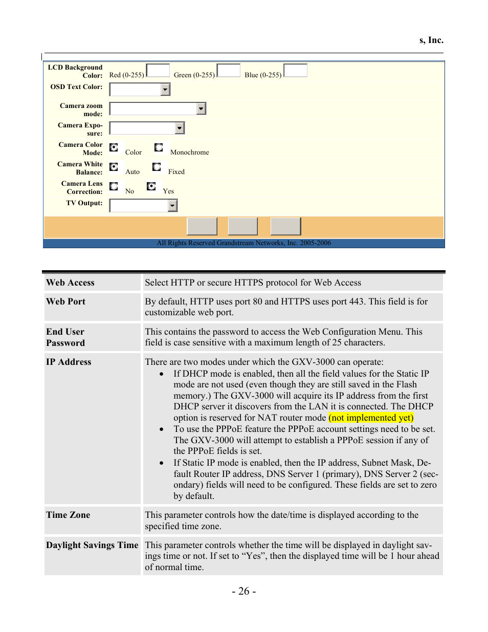 Grandstream Networks GXV-3000 User Manual | Page 26 / 62