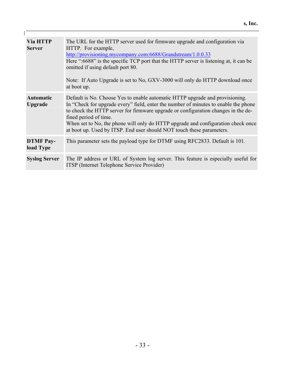 Grandstream Networks GXV-3000 User Manual | Page 33 / 62