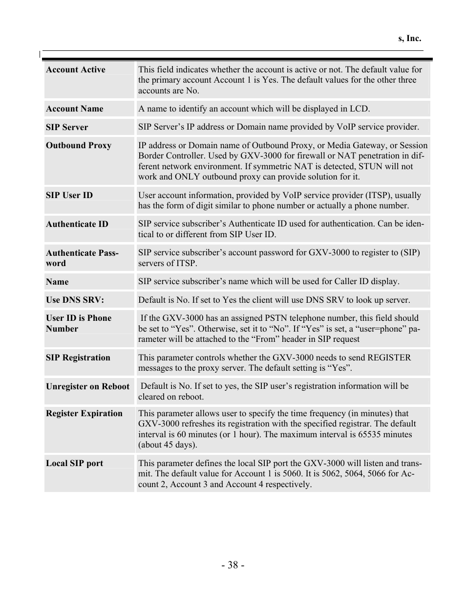 Grandstream Networks GXV-3000 User Manual | Page 38 / 62