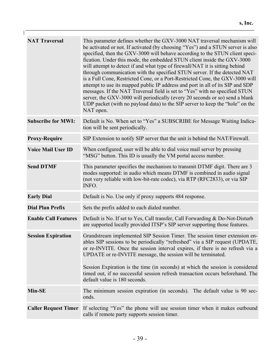 Grandstream Networks GXV-3000 User Manual | Page 39 / 62