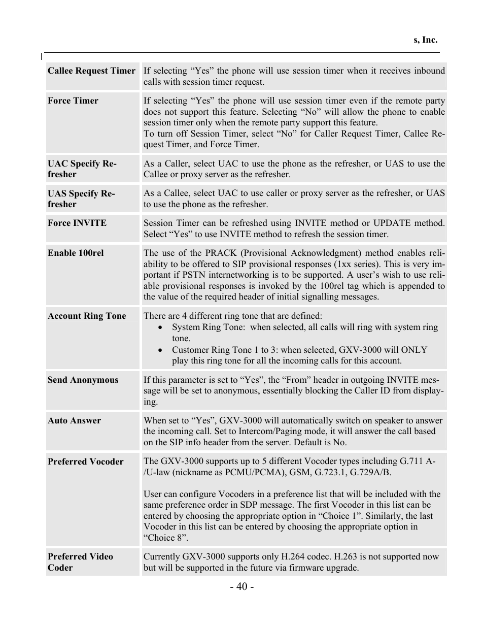 Grandstream Networks GXV-3000 User Manual | Page 40 / 62