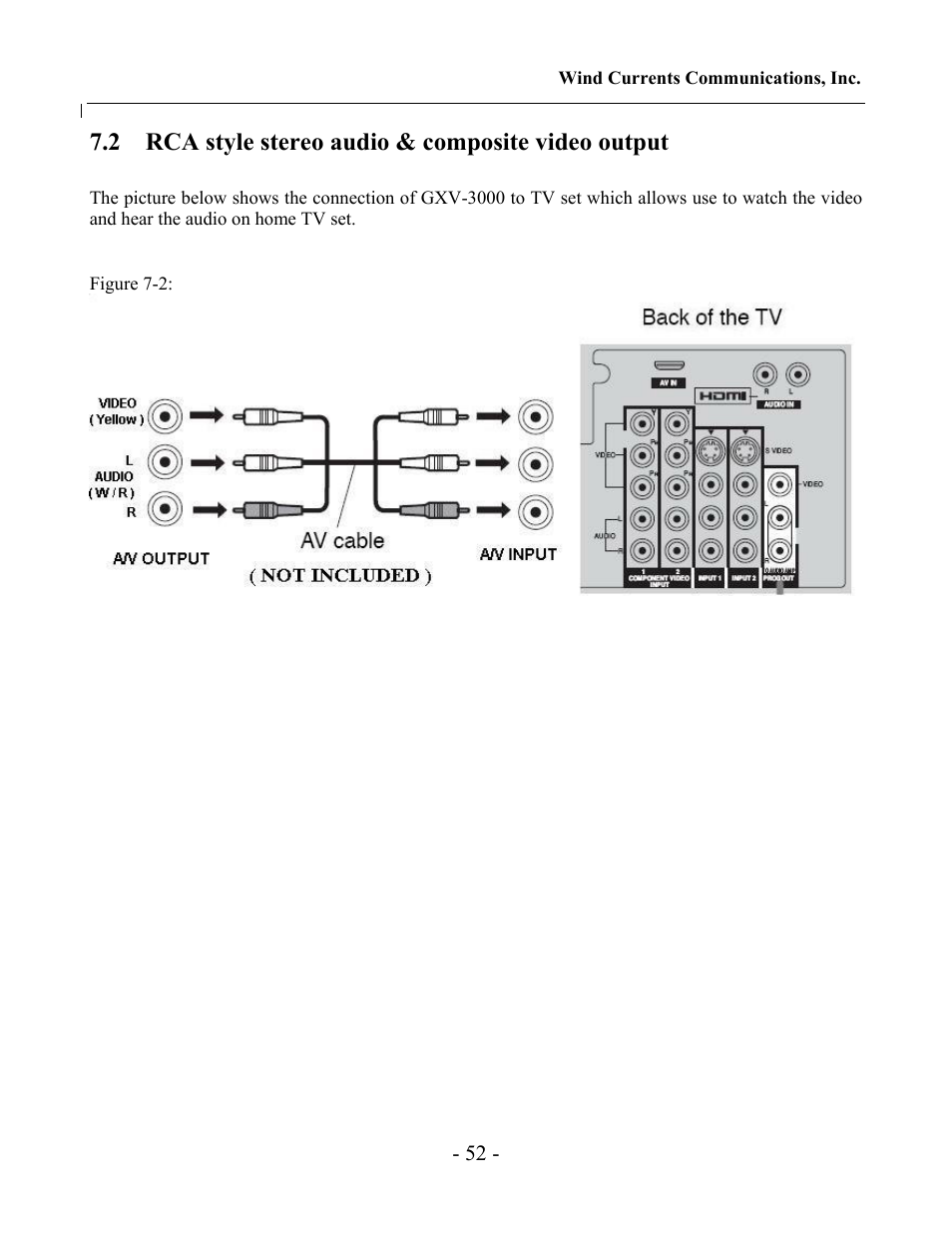 2 rca style stereo audio & composite video output | Grandstream Networks GXV-3000 User Manual | Page 52 / 62